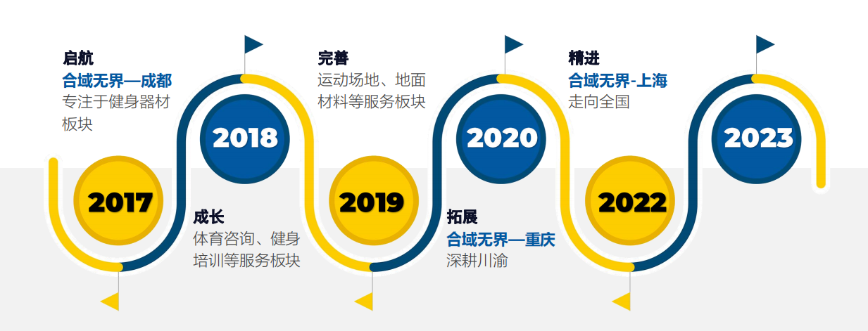 fafd9b04-ee69-48a5-920d-9704cf37b9e8.png fafd9b04-ee69-48a5-920d-9704cf37b9e8.png